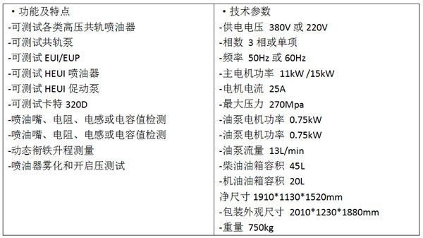 JC819高壓共軌試驗(yàn)臺(tái)