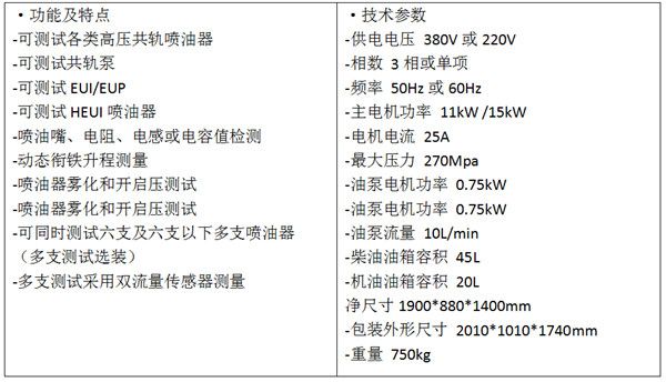 JC815高壓共軌試驗臺
