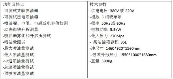 JC518高壓共軌試驗(yàn)臺