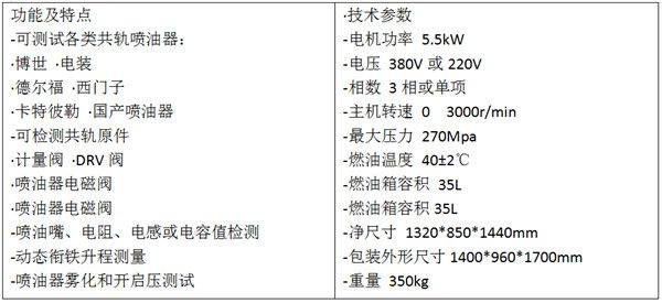 JC300高壓共軌試驗臺