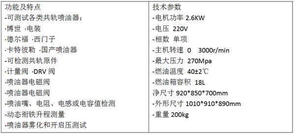 JC205高壓共軌試驗(yàn)臺