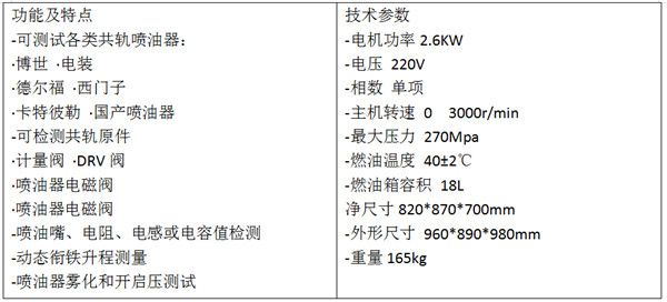 JC200高壓共軌試驗(yàn)臺