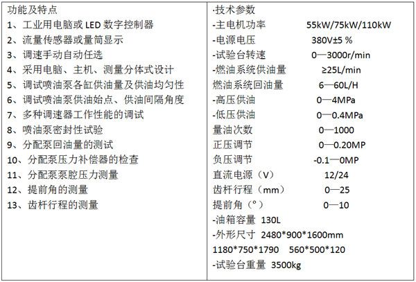 超大功率12PSDB—550/750/1100型船舶專用噴油泵試驗(yàn)臺