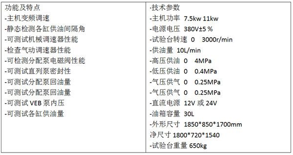 8PSB噴油泵試驗臺