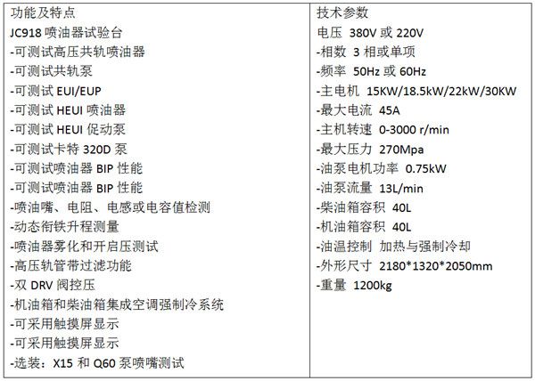JC918全功能綜合性試驗臺
